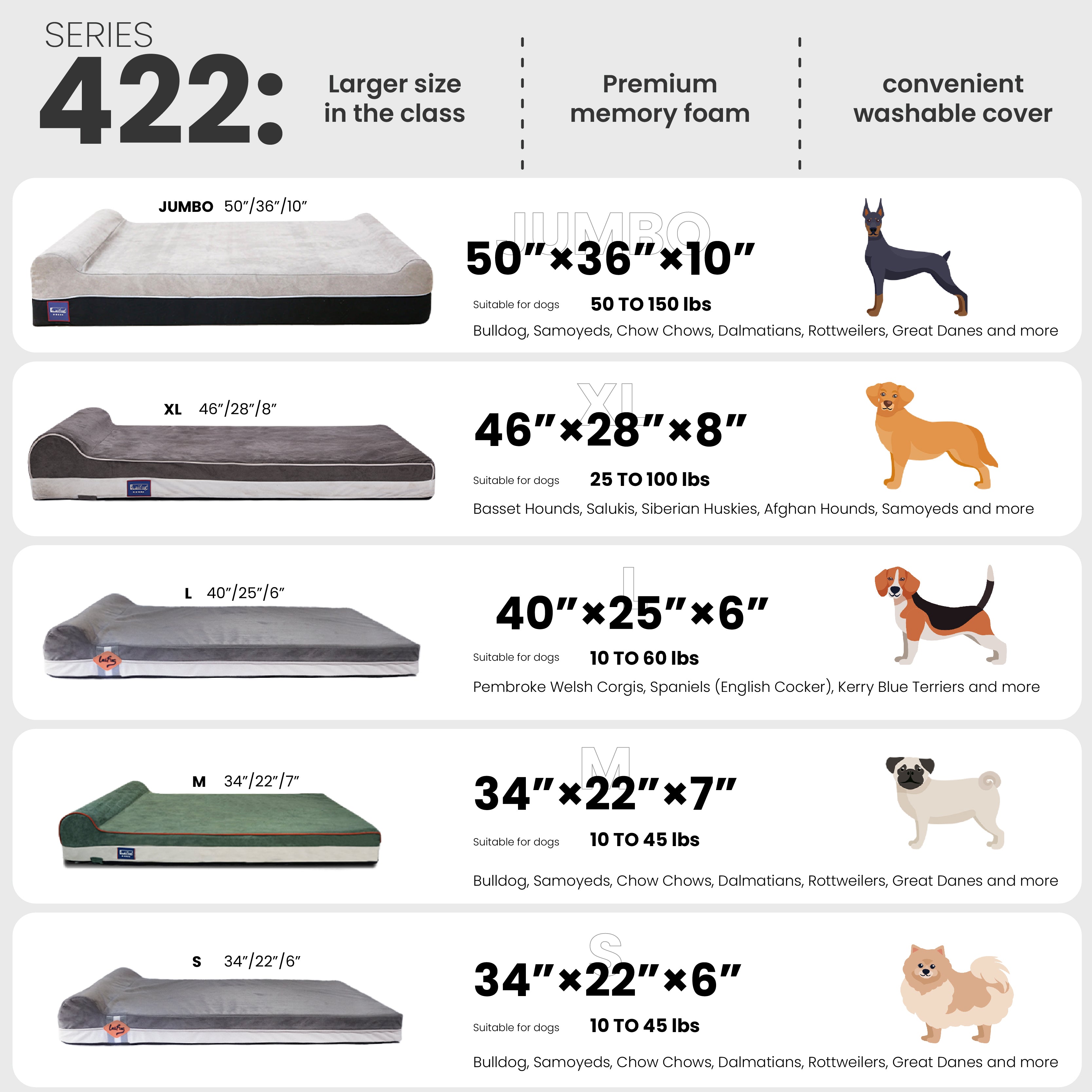 Laifug 422 Pillow-Style Memory Foam Dog Bed | Multi-Layer Sponge Support | Orthopedic Joint Relief | Waterproof Liner | Non-Slip Bottom | Removable Washable Cover