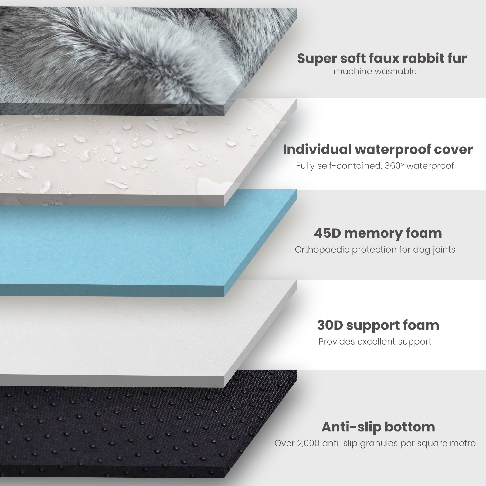 Laifug 422 Orthopedic Dog Bed with Bolster Support (Single & Double Pillow Options)