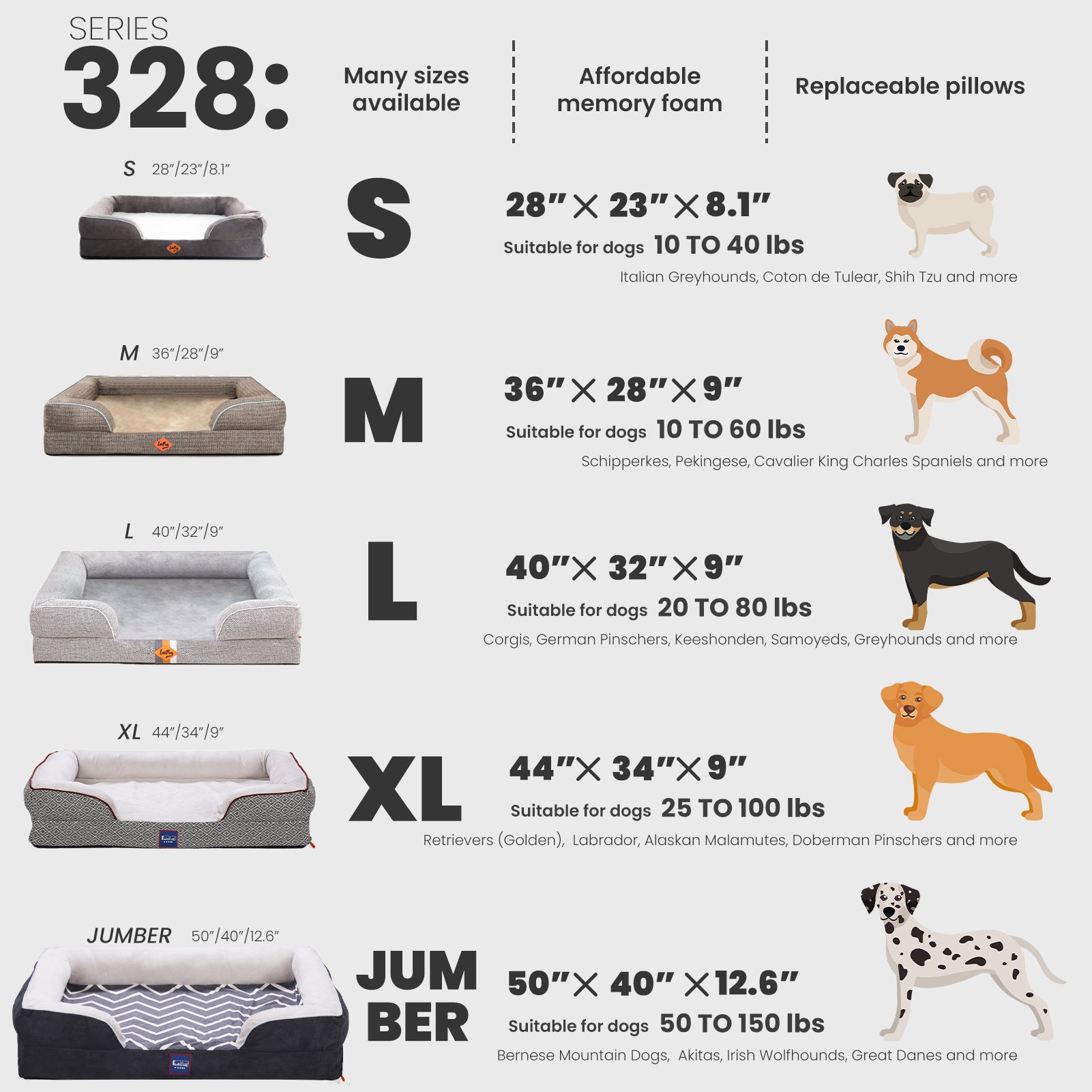 LaiFug Orthopedic Memory Foam Dog Sofa – Premium Bolster Bed