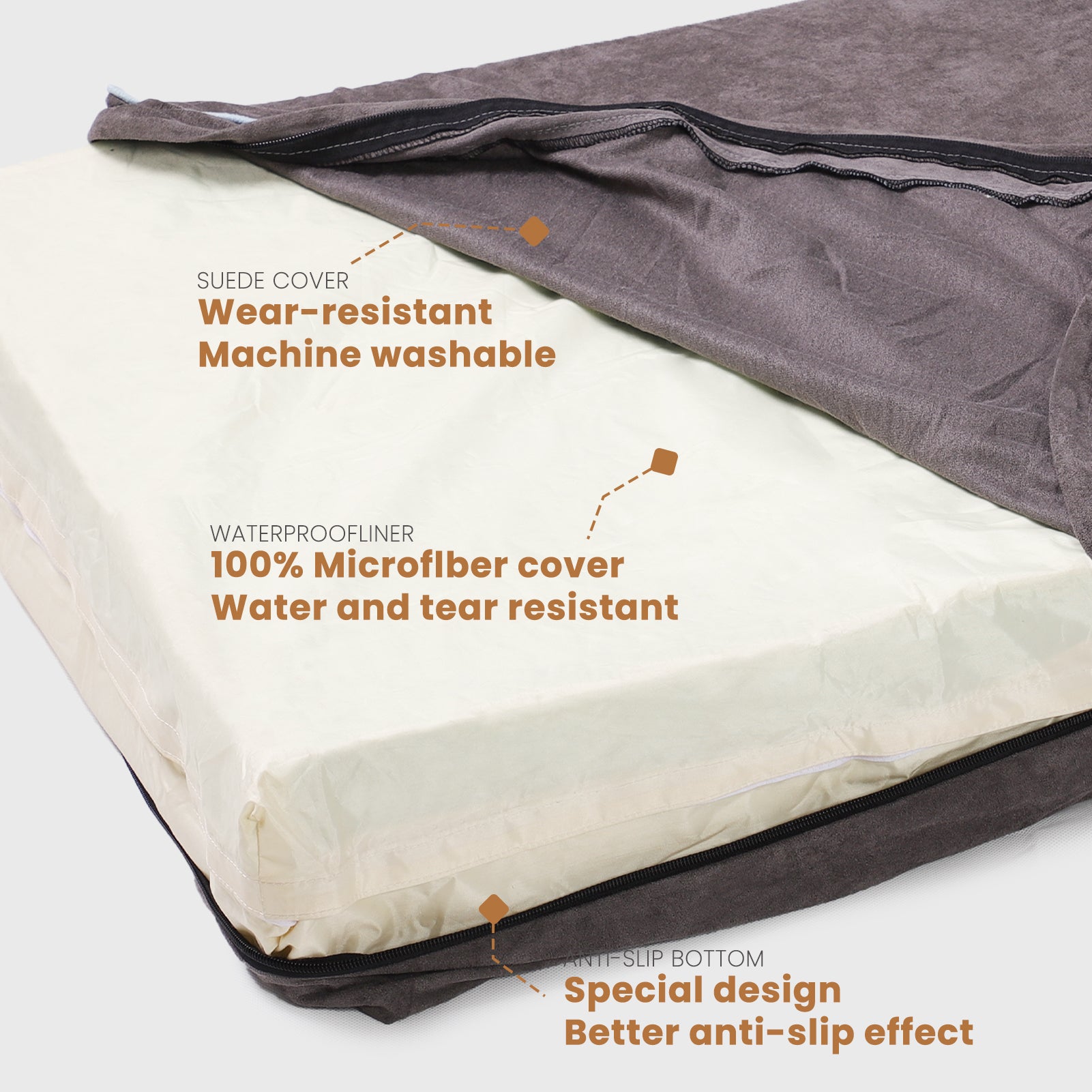 LaiFug 318 Flat Orthopedic Memory Foam Dog Bed