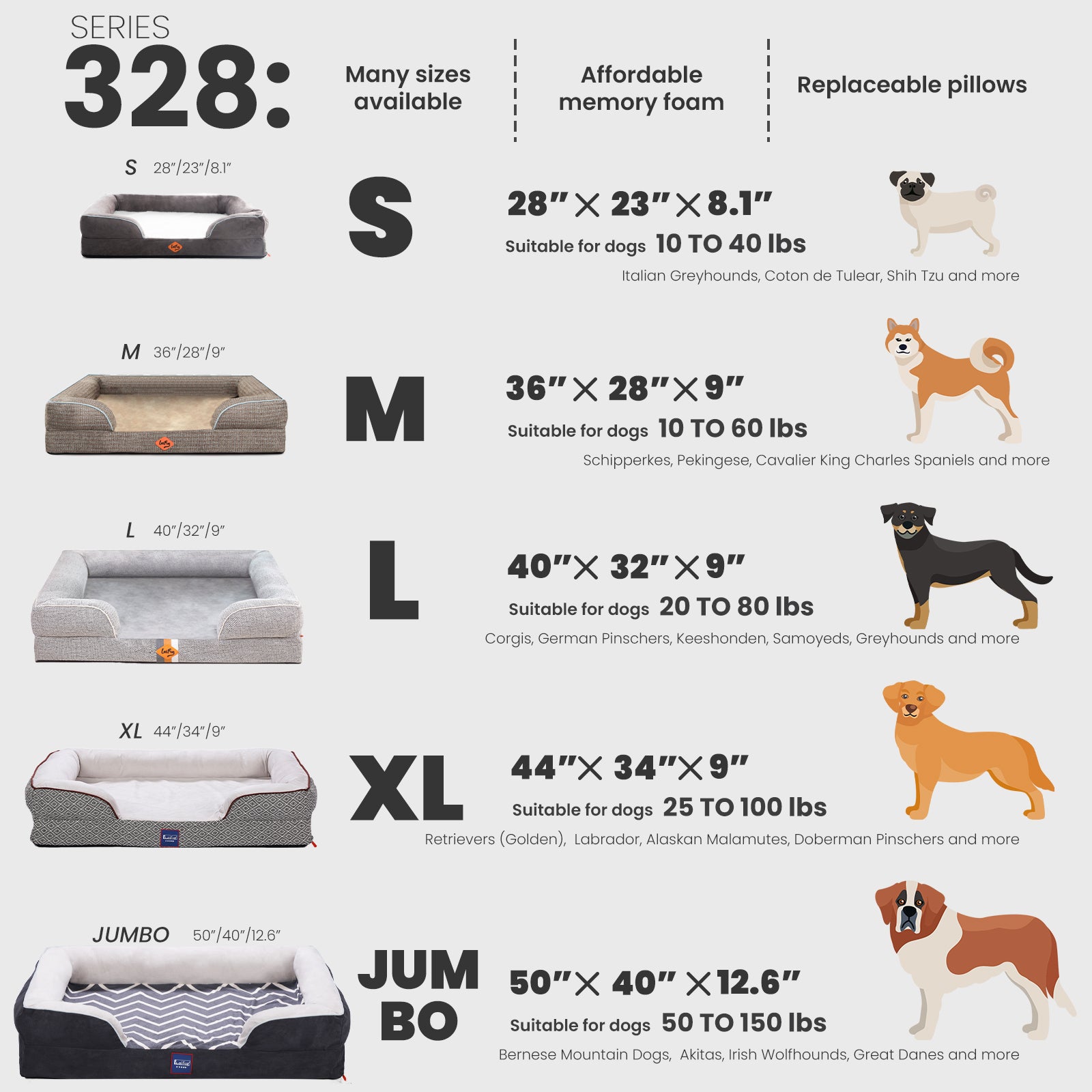 LaiFug 328 Dog Sofa Replacement Cover