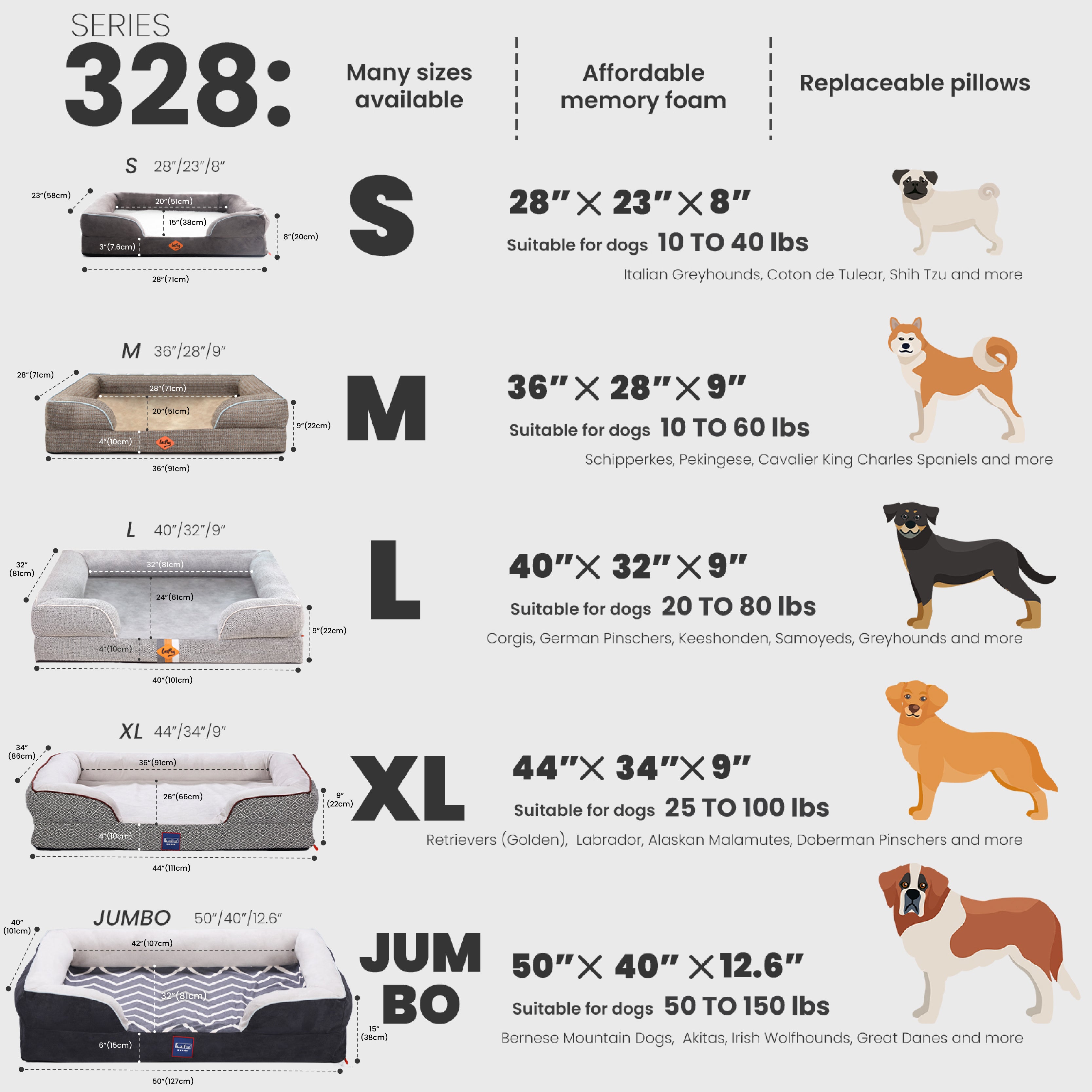 LaiFug Orthopedic Memory Foam Dog Sofa – Premium Bolster Bed