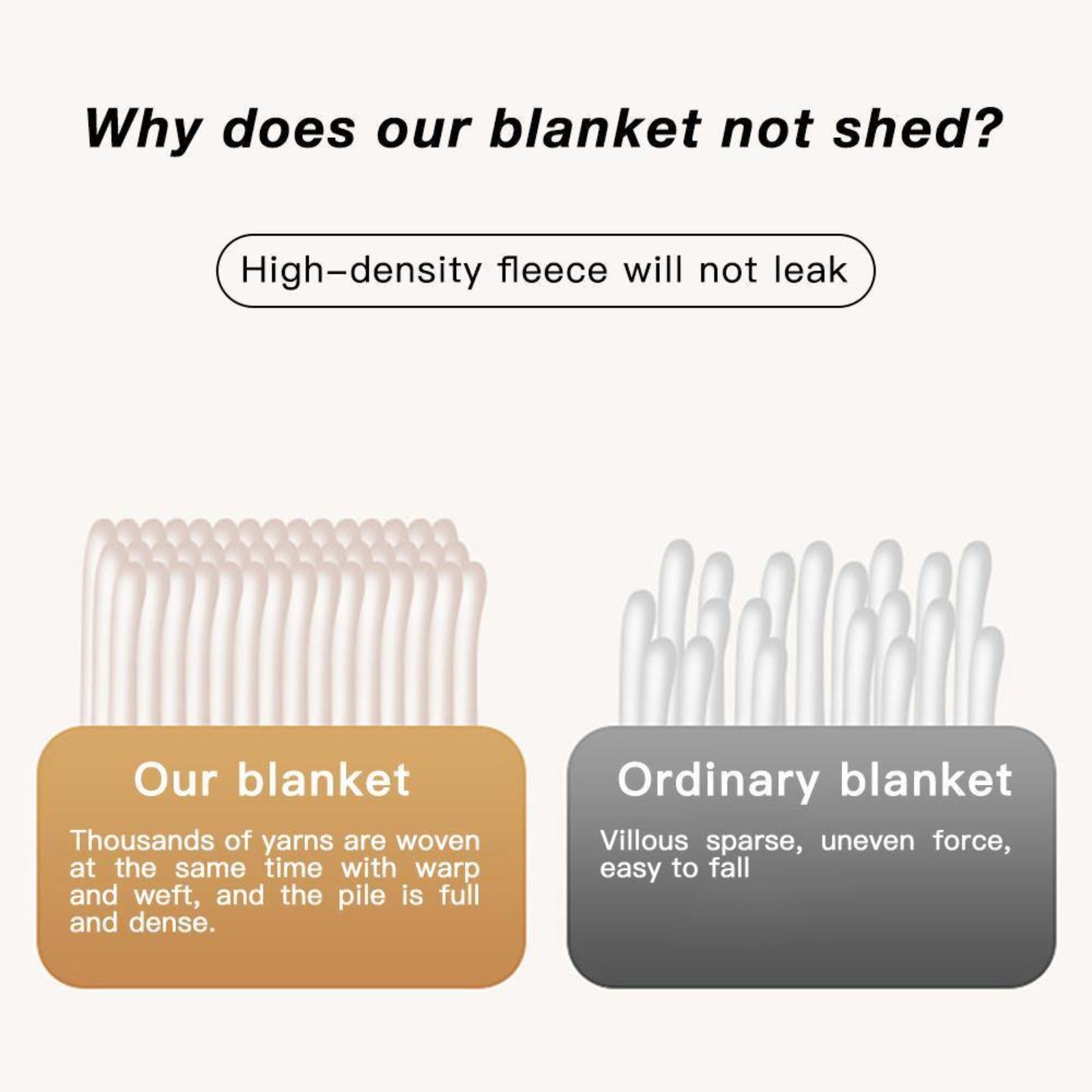 Laifug Fleece Warm Pet Blanket - pet blanket